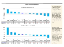 thumbnail image 4 for Quarterly Market Environment Q4 2026