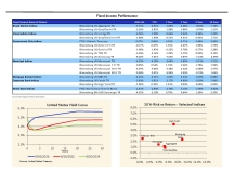 thumbnail image 5 for Quarterly Market Environment Q4 2026