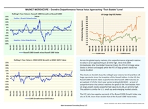 thumbnail image 1 for Market Microscope Q2 2020