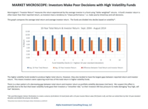thumbnail image 1 for Market Microscope Q3 2014
