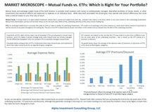 thumbnail image 1 for Market Microscope Q2 2014