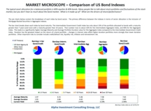 thumbnail image 1 for Market Microscope Q1 2014