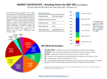 thumbnail image 1 for Market Microscope Q3 2013