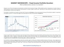thumbnail image 1 for Market Microscope Q2 2013