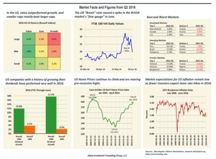 thumbnail image 1 for Facts and Figures Q2 2016
