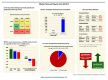 thumbnail image 1 for Facts and Figures Q4 2014