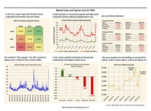 thumbnail image 1 for Facts and Figures Q1 2020