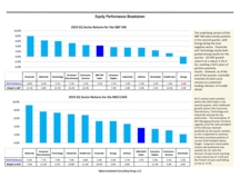 thumbnail image 4 for Quarterly Market Environment Q2 2019