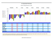 thumbnail image 2 for Quarterly Market Environment Q4 2018