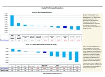 thumbnail image 3 for Quarterly Market Environment Q1 2018