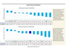thumbnail image 4 for Quarterly Market Environment Q1 2018