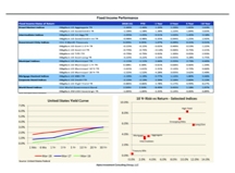 thumbnail image 5 for Quarterly Market Environment Q1 2018