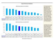 thumbnail image 4 for Quarterly Market Environment Q2 2020