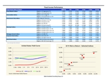 thumbnail image 5 for Quarterly Market Environment Q2 2020