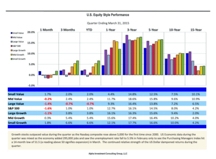 thumbnail image 3 for Quarterly Market Environment Q1 2015