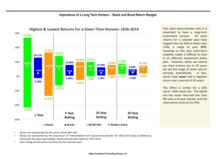 thumbnail image 7 for Quarterly Market Environment Q4 2014