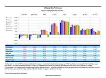 thumbnail image 2 for Quarterly Market Environment Q3 2014