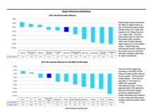 thumbnail image 3 for Quarterly Market Environment Q3 2014