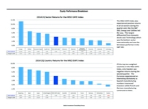 thumbnail image 4 for Quarterly Market Environment Q2 2014