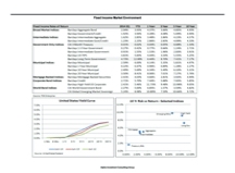 thumbnail image 5 for Quarterly Market Environment Q2 2014