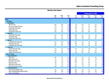thumbnail image 1 for Quarterly Market Environment Q8 2020