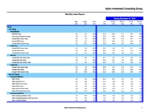 thumbnail image 1 for Quarterly Market Environment Q0 2019