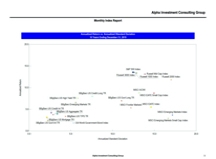 thumbnail image 3 for Quarterly Market Environment Q0 2019