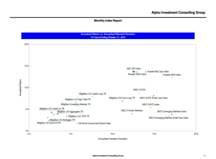 thumbnail image 3 for Quarterly Market Environment Q2 2019