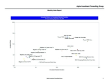 thumbnail image 3 for Quarterly Market Environment Q3 2019
