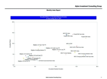 thumbnail image 3 for Quarterly Market Environment Q5 2019