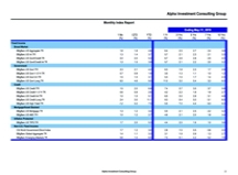 thumbnail image 2 for Quarterly Market Environment Q7 2019