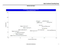 thumbnail image 3 for Quarterly Market Environment Q8 2019