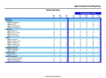 thumbnail image 2 for Quarterly Market Environment Q0 2018