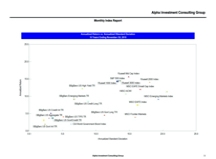 thumbnail image 3 for Quarterly Market Environment Q1 2018