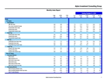thumbnail image 1 for Quarterly Market Environment Q2 2018
