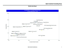 thumbnail image 3 for Quarterly Market Environment Q2 2018