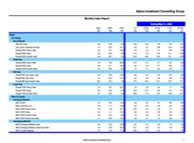 thumbnail image 1 for Quarterly Market Environment Q7 2020